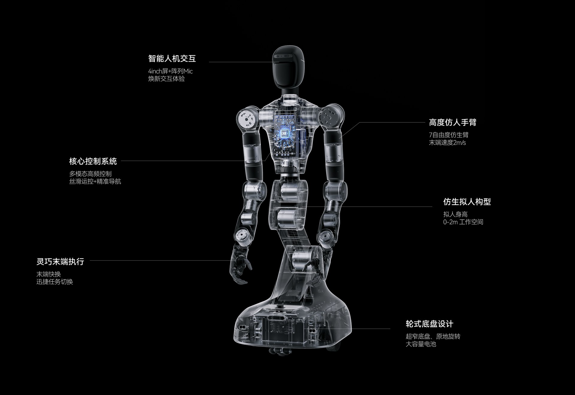 X Square Quanta X2 robot