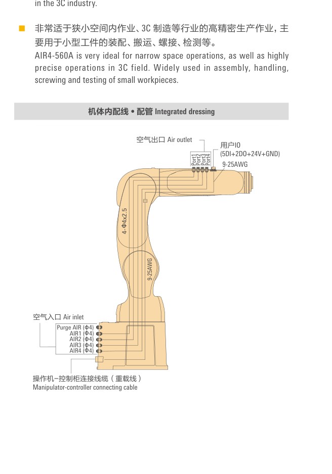 Peitian AIR4-560A