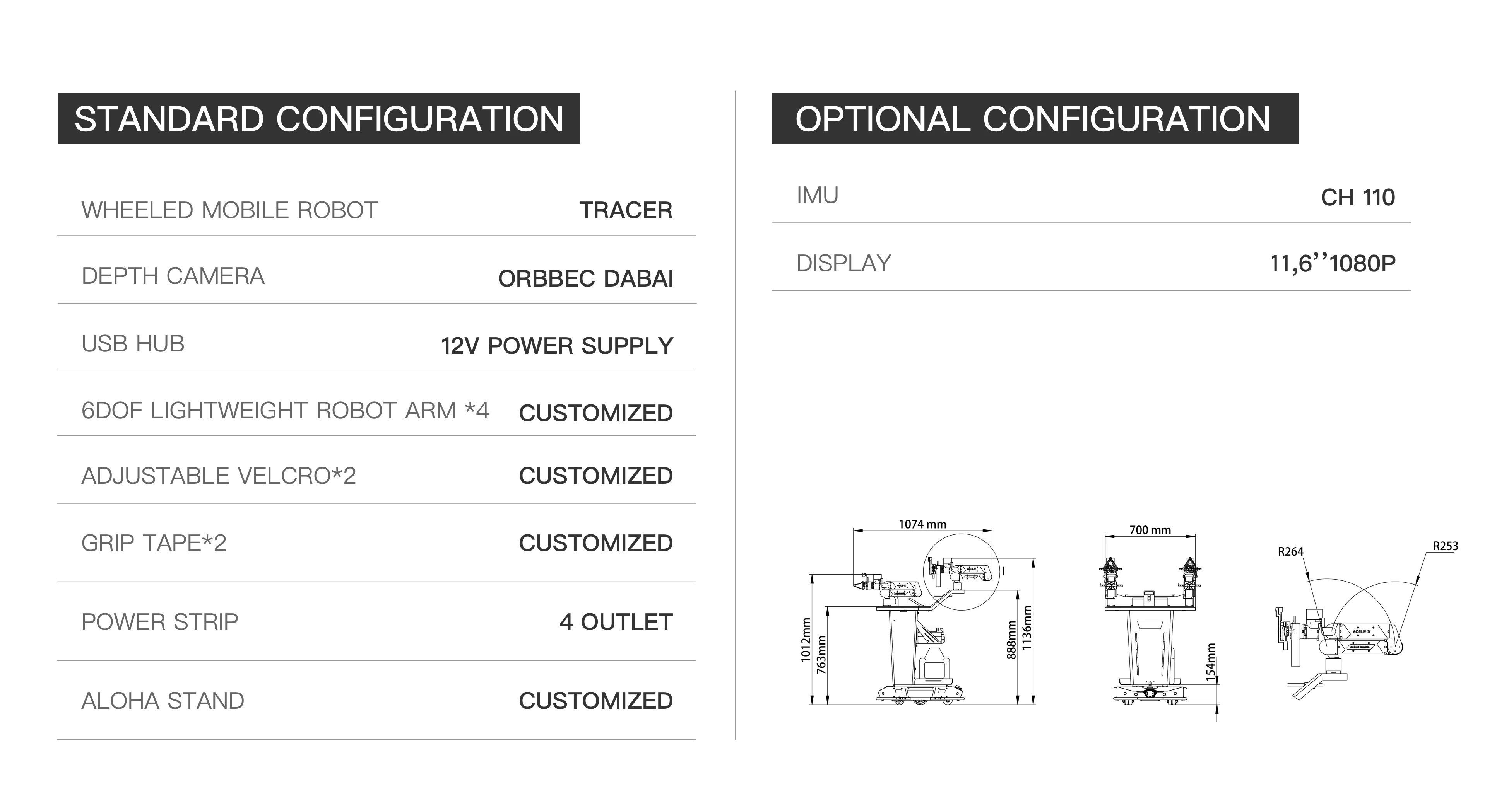 COBOT MAGIC