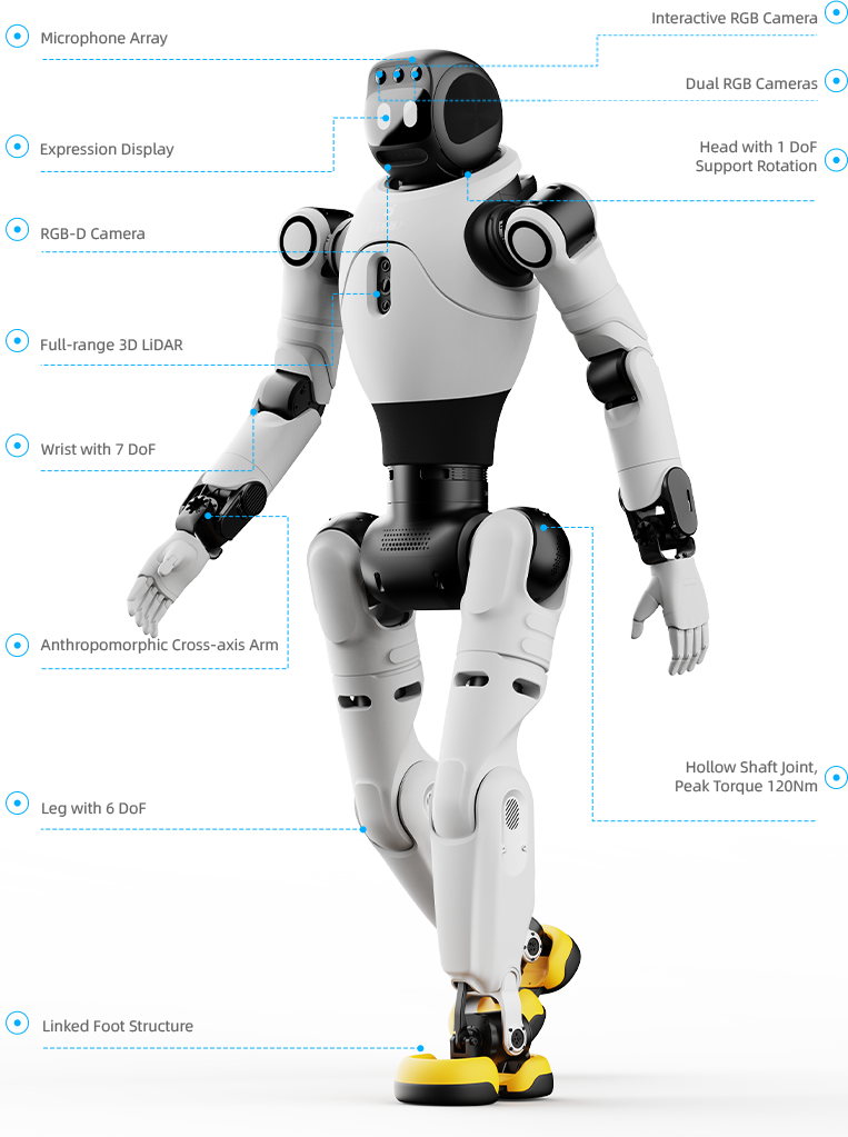 Lingxi X2 (AgiBot X2)