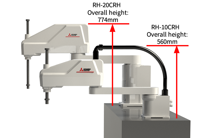 MELFA RH-10CRH800200