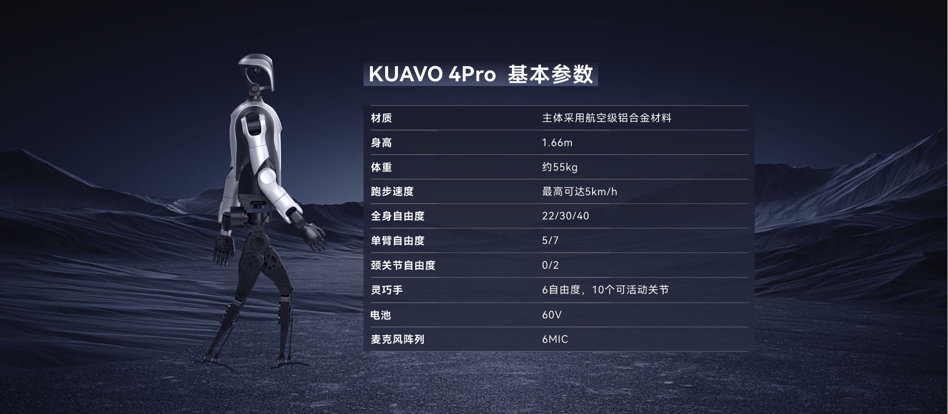 KUAVO 4Pro