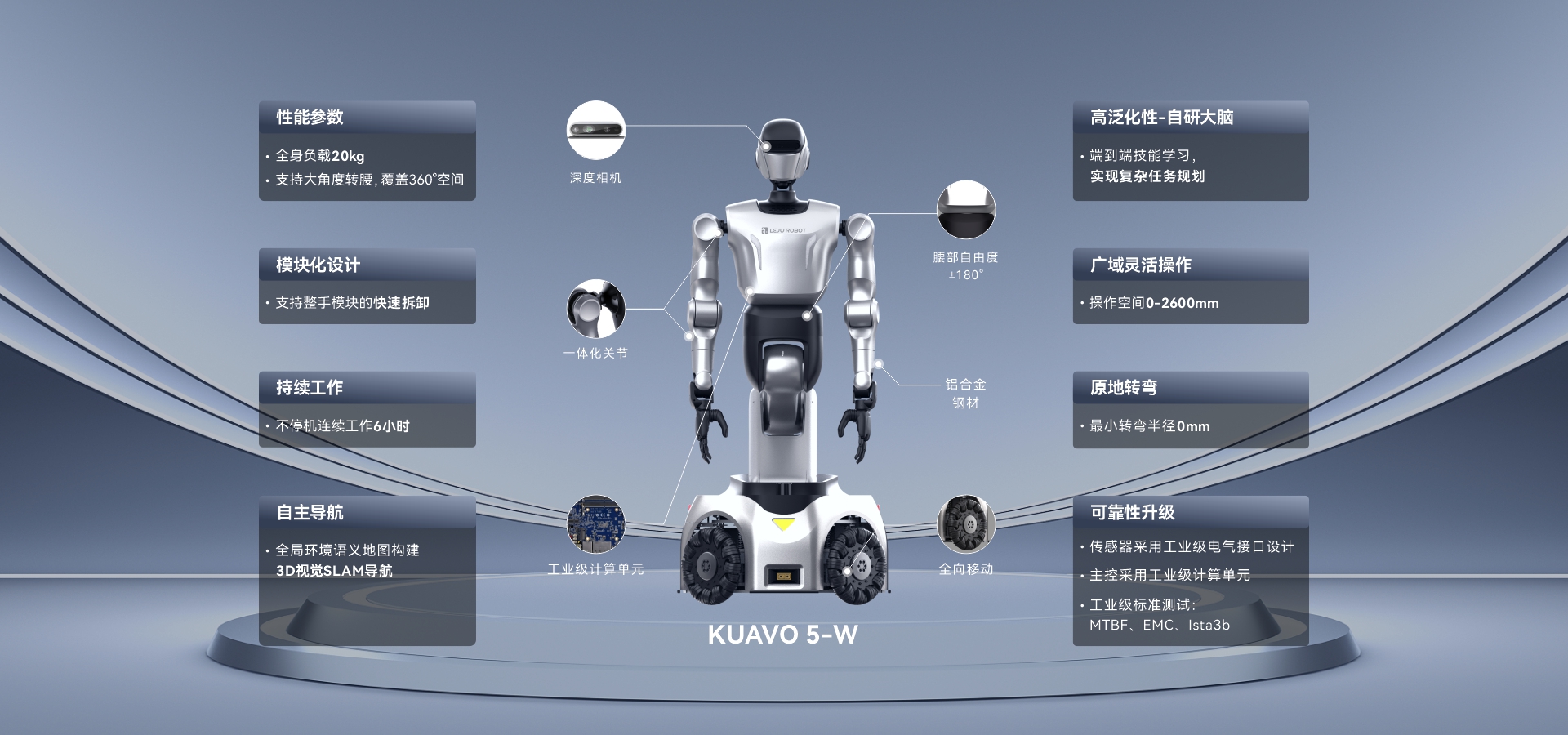KUAVO 5 / 5-W