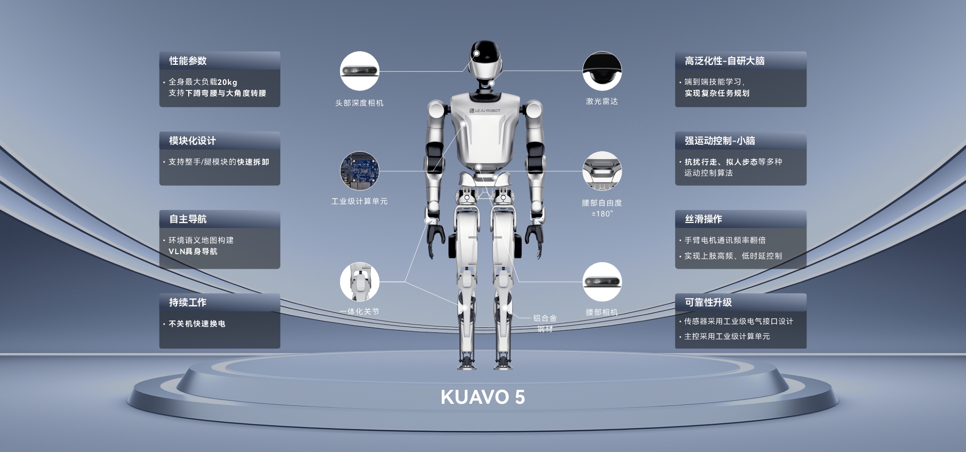 KUAVO 5 / 5-W