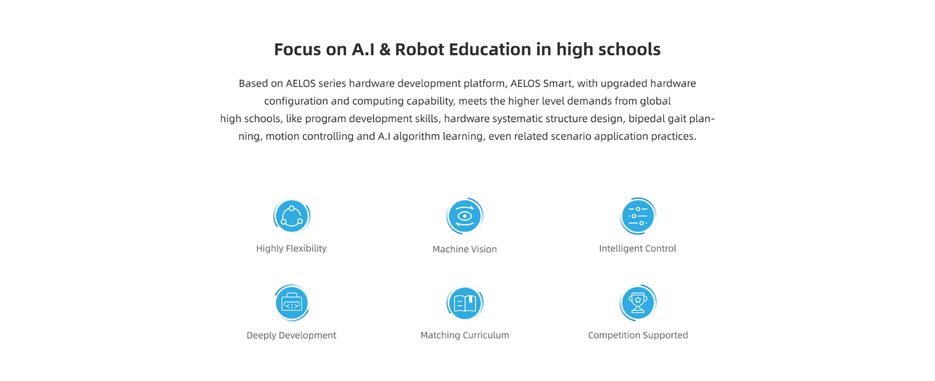 AELOS SMART