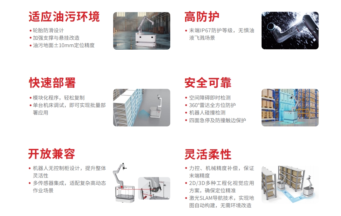 CR35-45/1.9C
