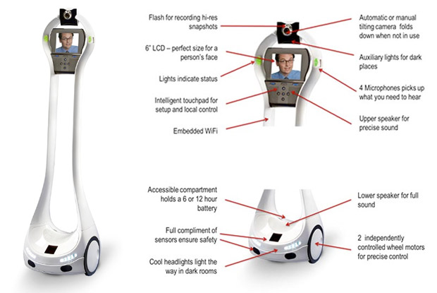 VGo Telepresence Robot