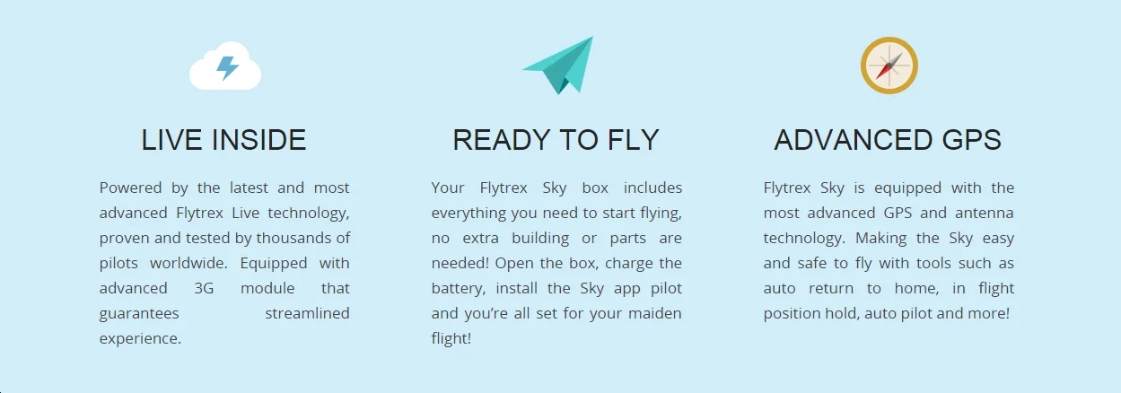 Flytrex Sky Delivery Drone