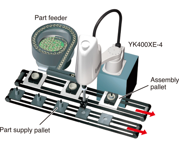 Yamaha YK-X Series Economy SCARA YK510XE