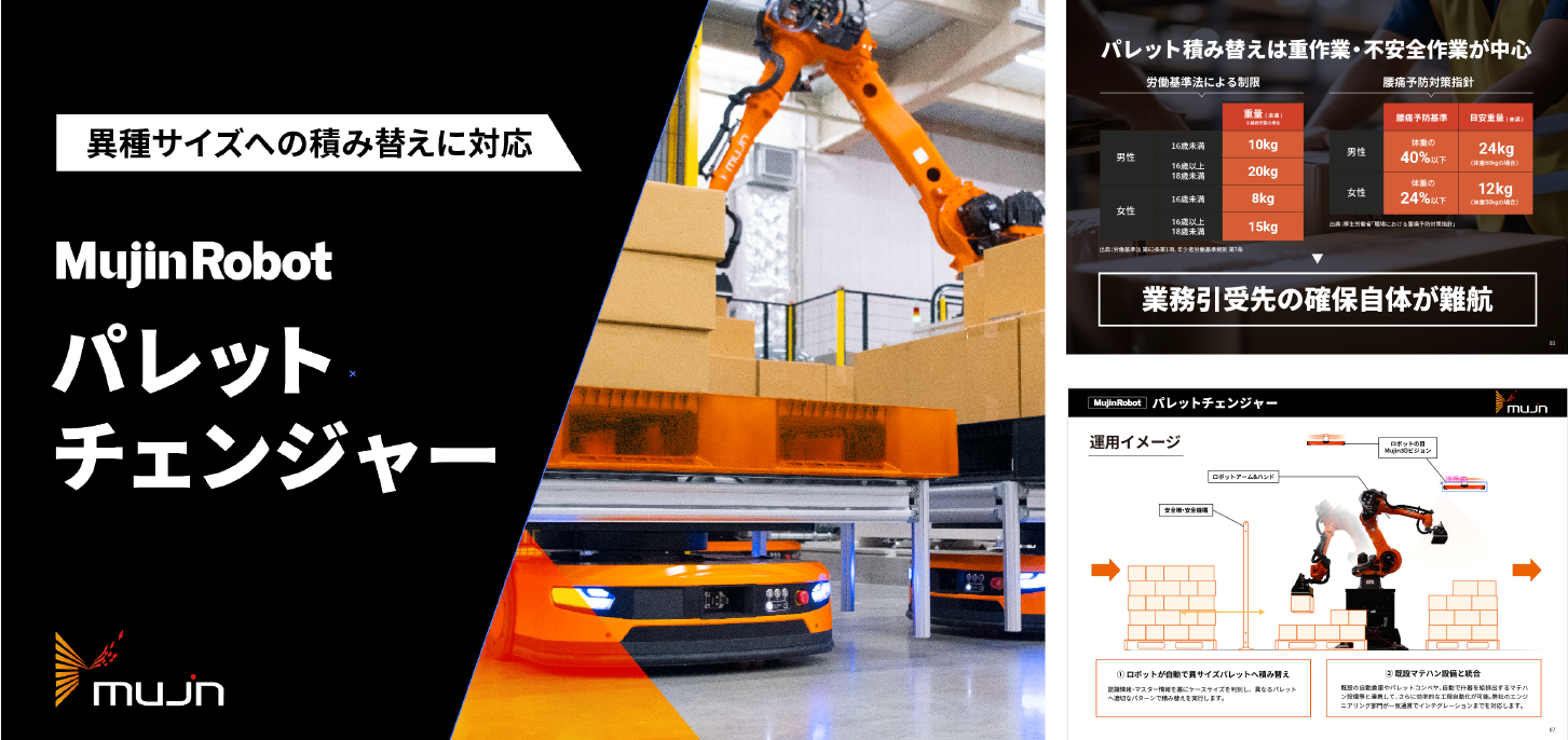 MujinRobot Pallet Changer