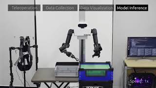 AI Worker