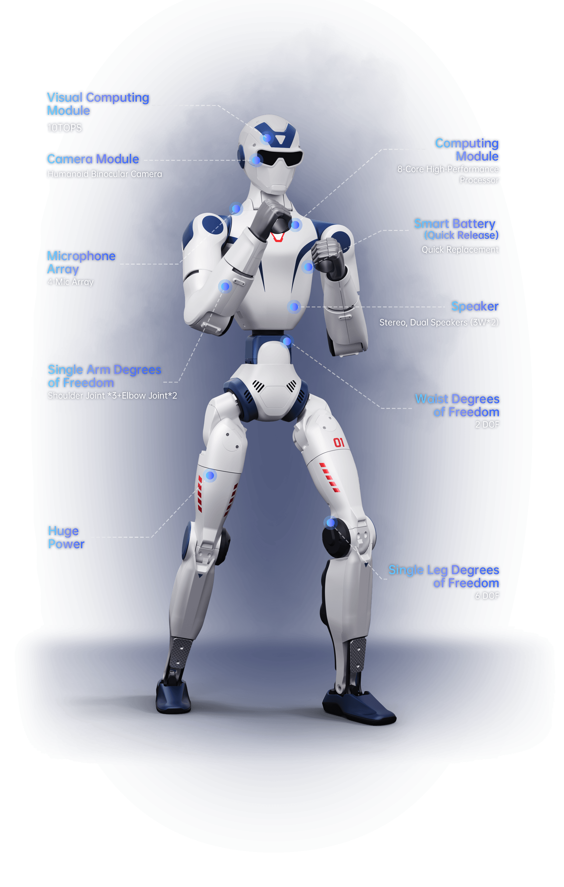 Unitree R1 EDU
