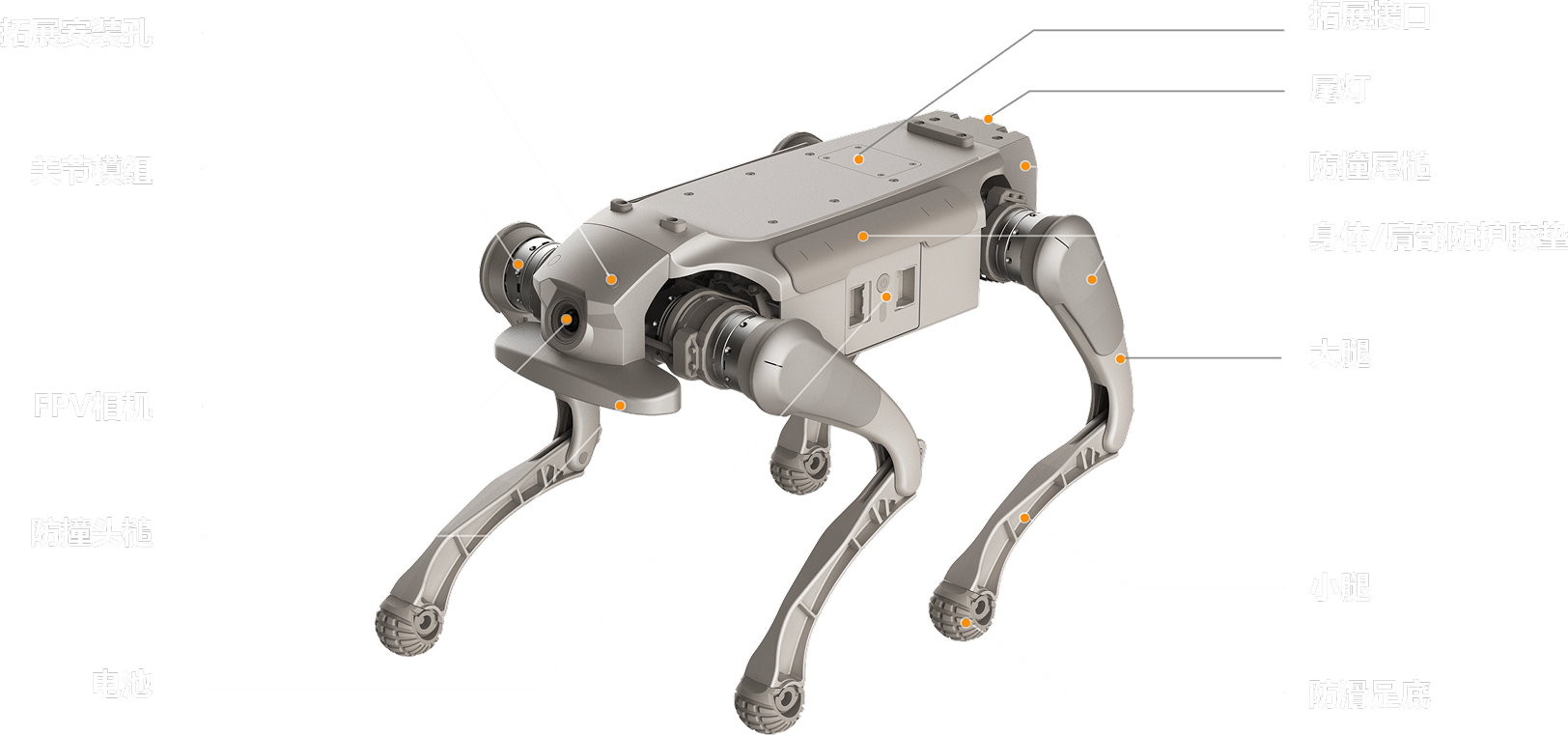 Genisom L1 robot