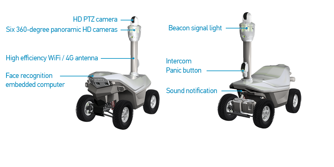 Smart House Security Robot