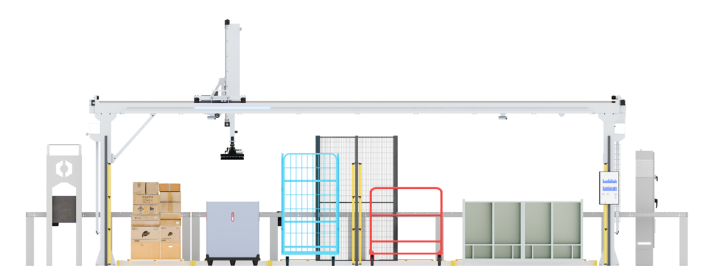 AmbiSort B-Series