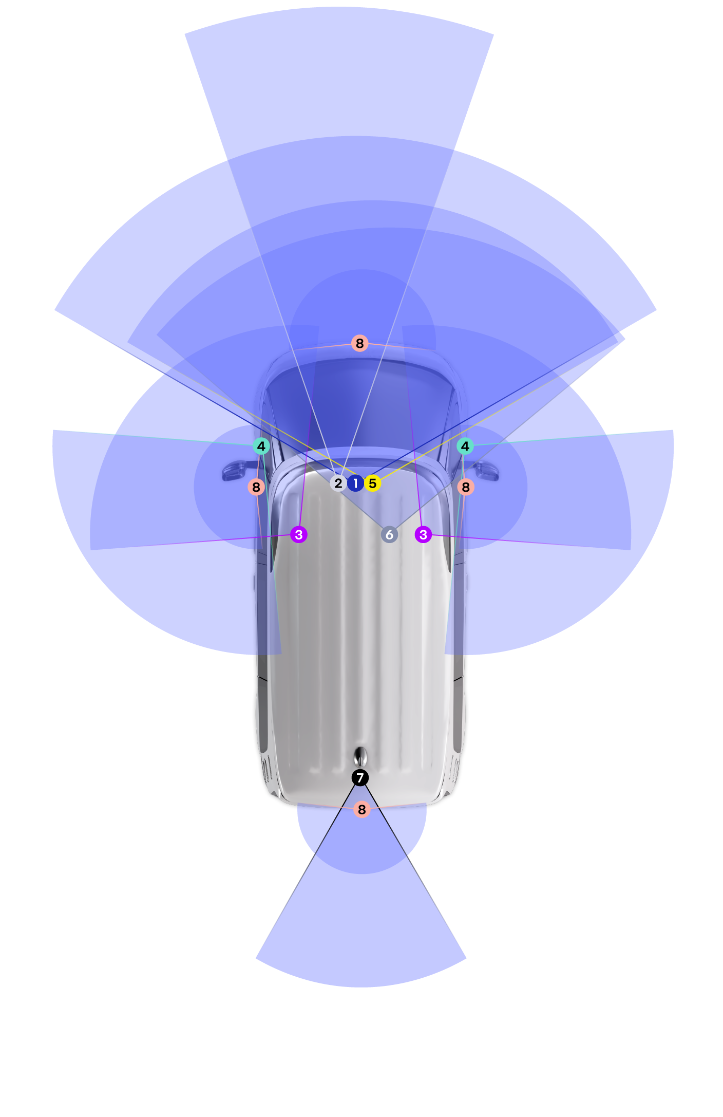 Mobileye Drive™