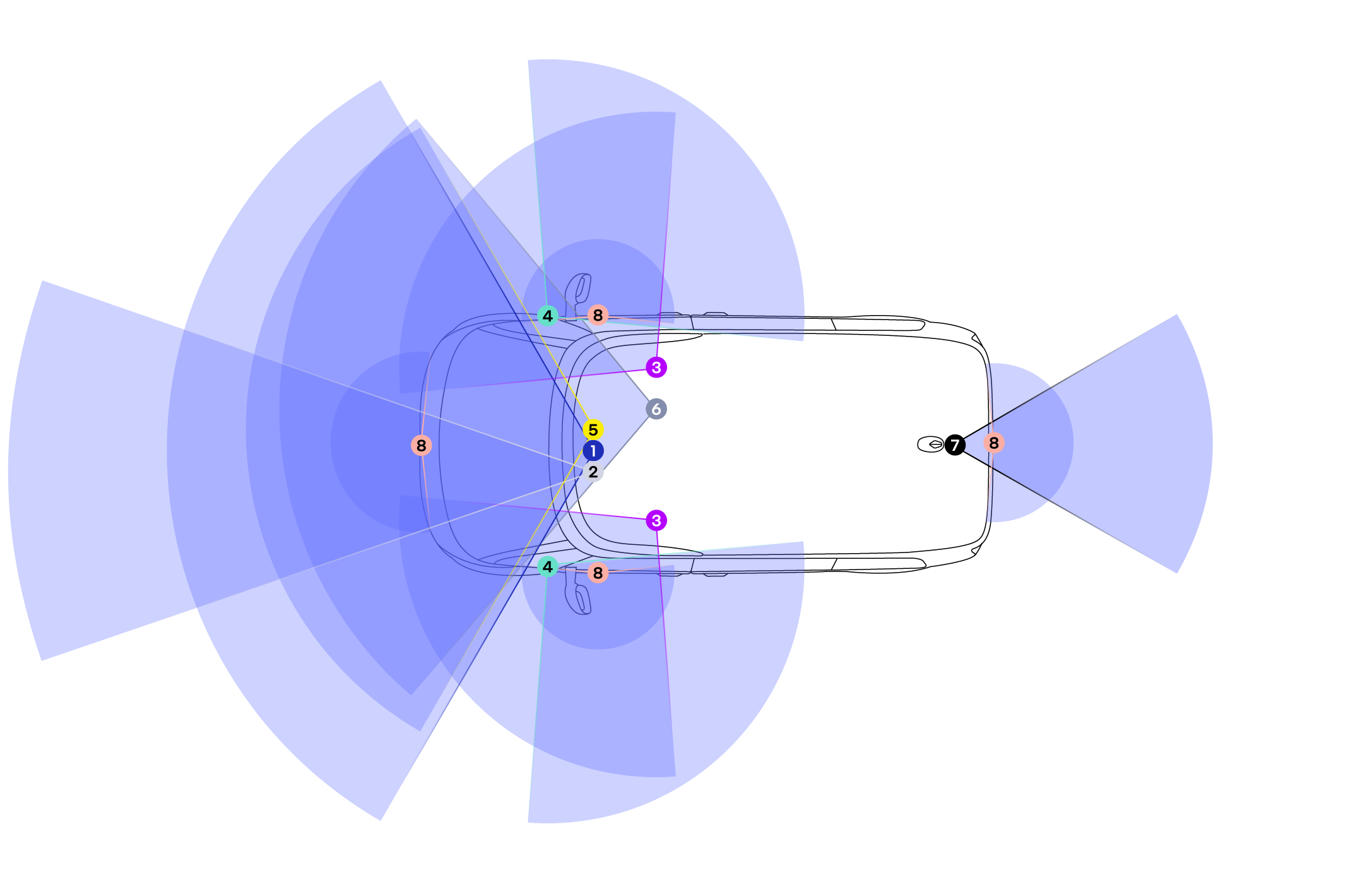 Mobileye Drive™