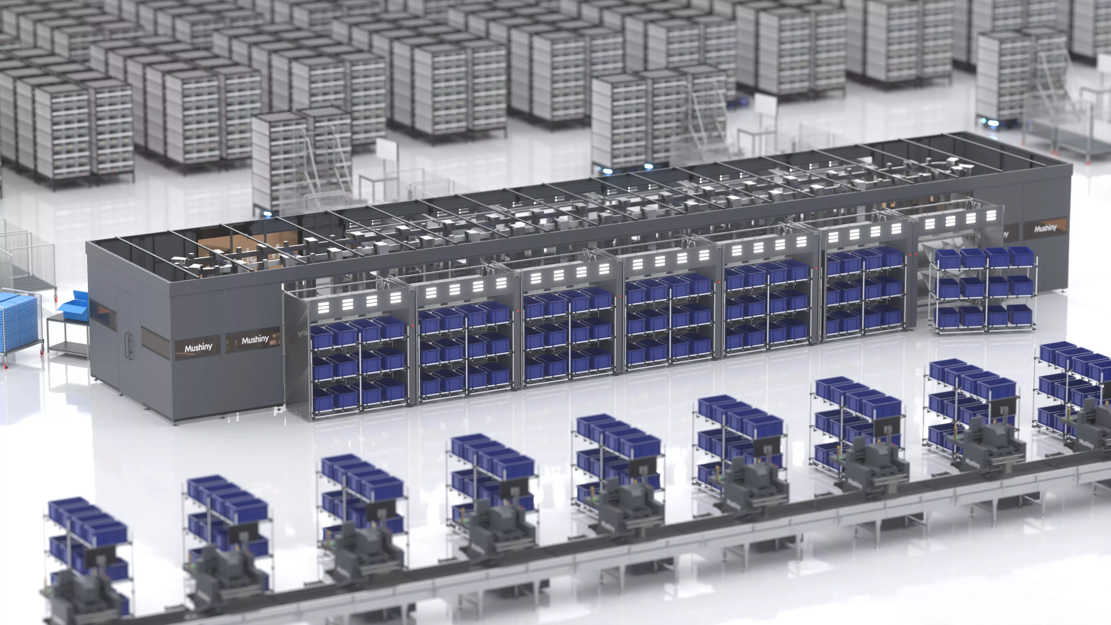 3D Sorter Max intelligent Put Order Solution
