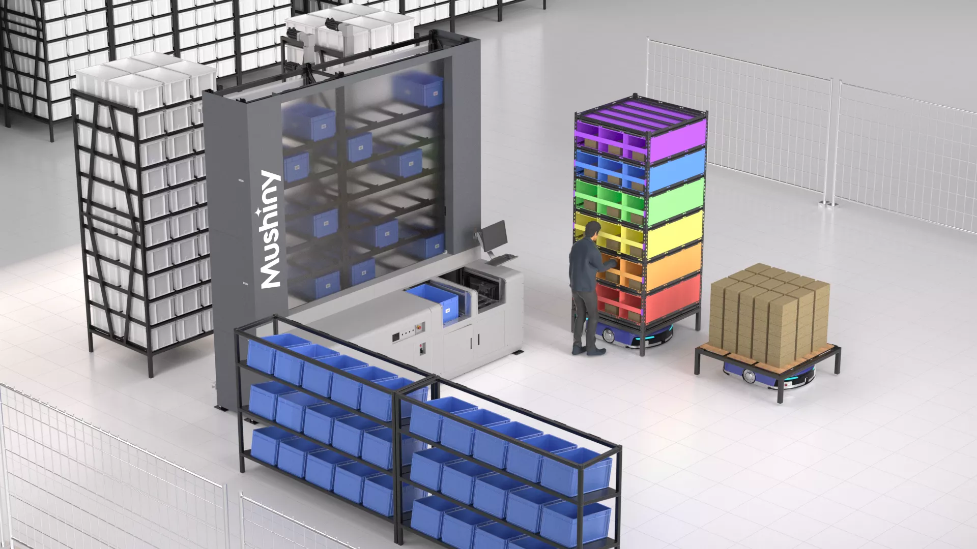 MIX Pro High-bay Tote Comprehensive Solution