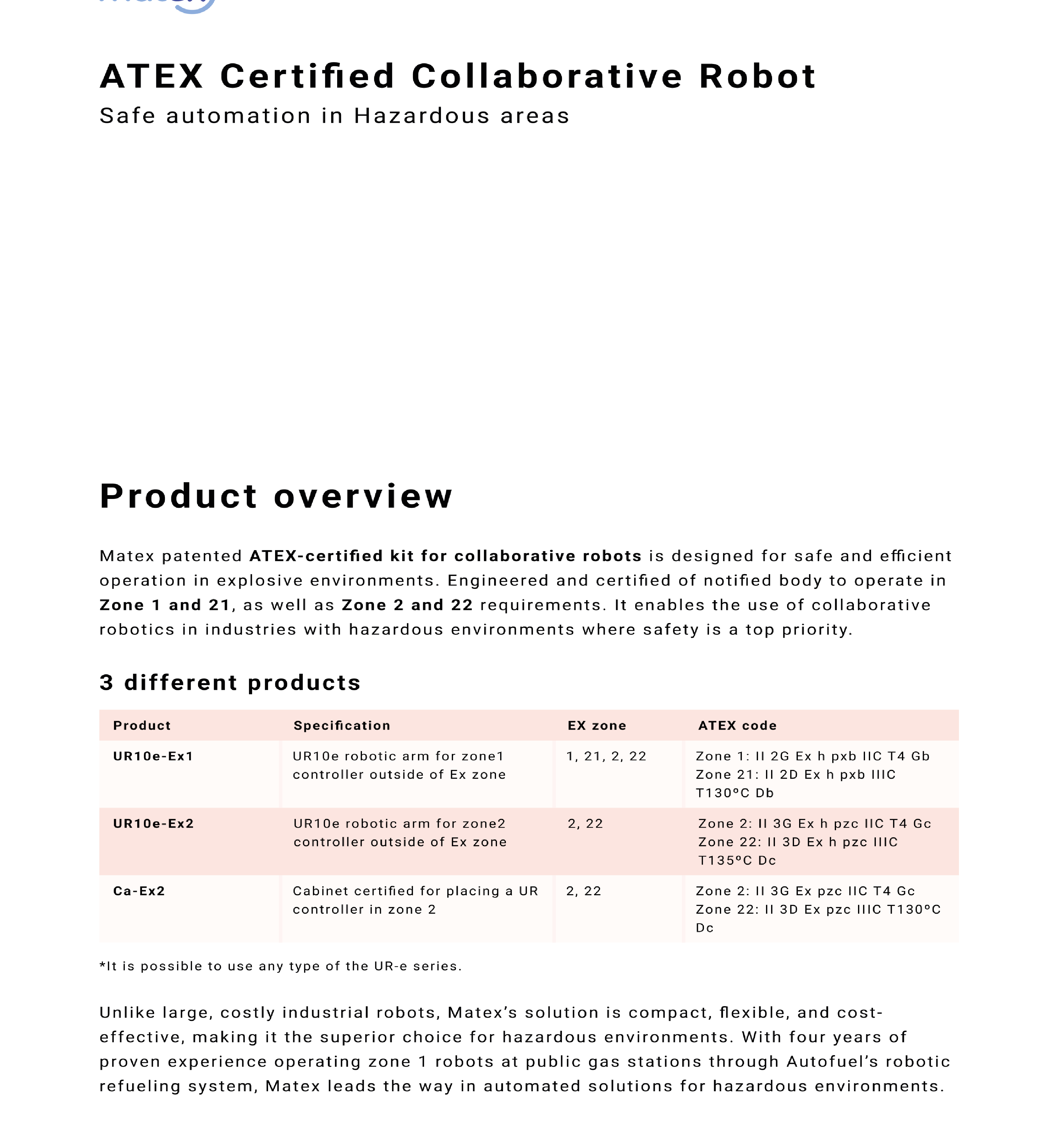 ATEX-certified collaborative robotic arm