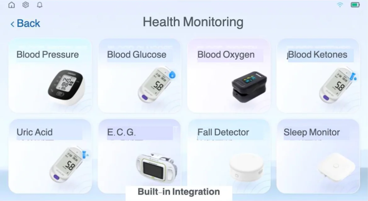 R2-S1 Healthcare Robot