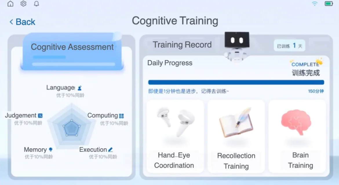 R2-S1 Healthcare Robot