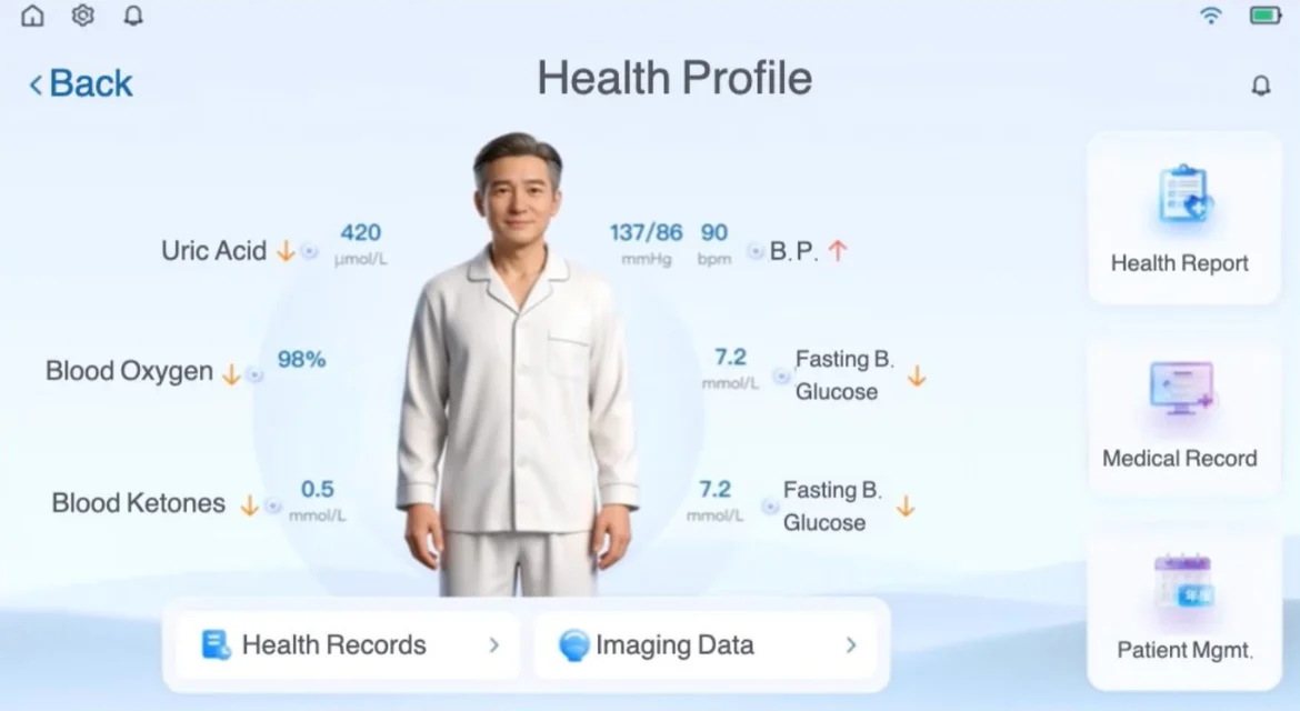 R2-S1 Healthcare Robot