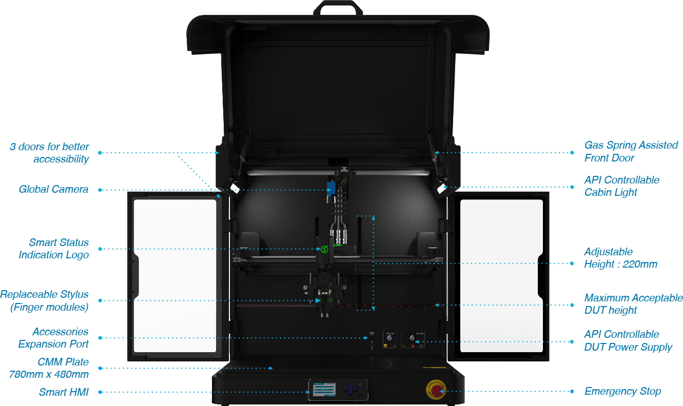Sastra QUACO Pro D product photo 2