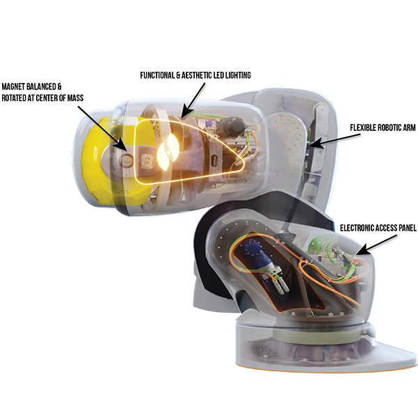Genesis magnet assembly on its robotic arm, cutaway view