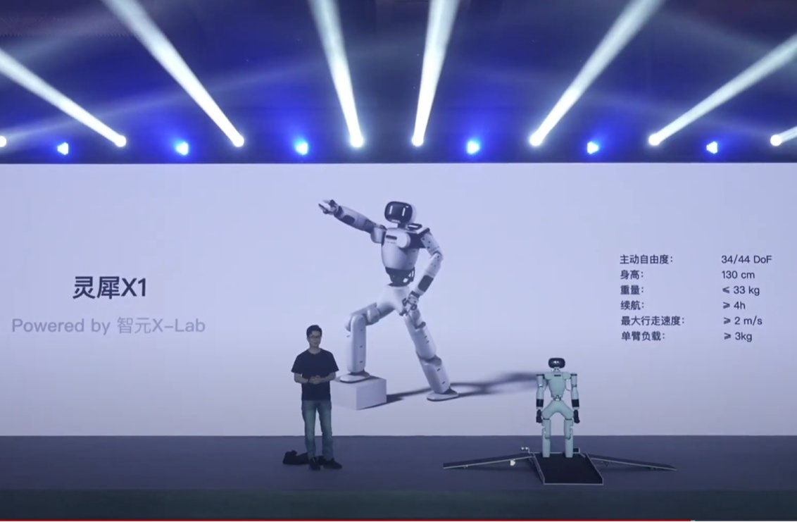 Lingxi X1 (AgiBot X1)