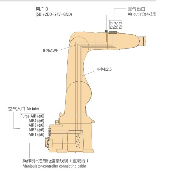 Peitian AIR8-710