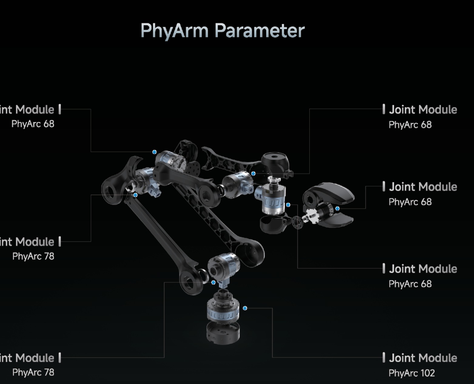 PHYBOT PhyArm