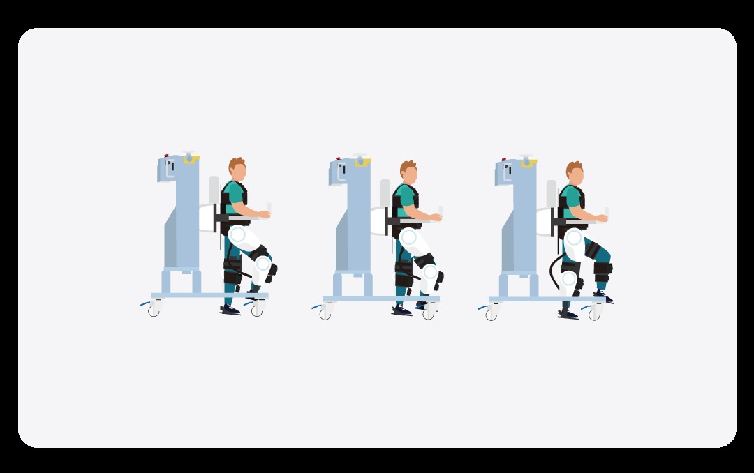 RoboCT KidGo Exoskeleton (Medical)