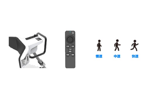 RoboCT UFU Stand-Assisting Robot (Household)