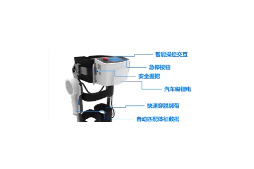 RoboCT UGO Rehabilitation Exoskeleton (Household)