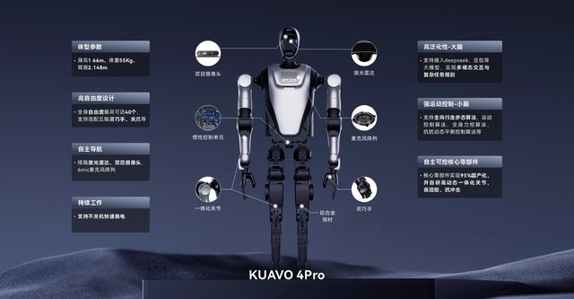 KUAVO 4Pro