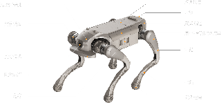 Genisom L1