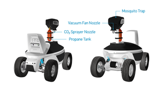 Mosquito Control Robot
