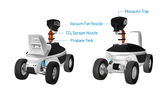 Mosquito Control Robot