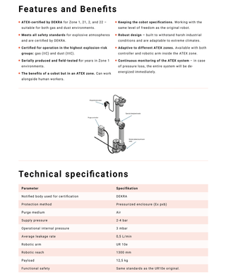ATEX-certified collaborative robotic arm