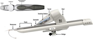 Amigo Remote Catheter System