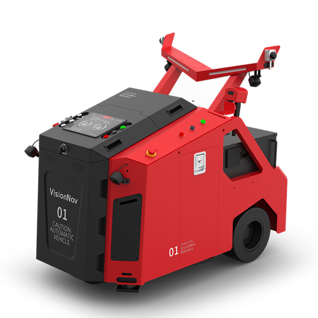 VNQ50